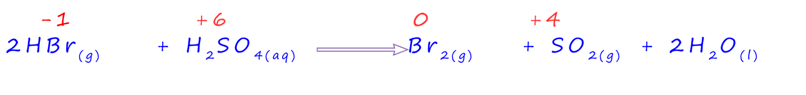 Equation for the reaction of concentrated sulfuric acid and hydrogen bromide gas.